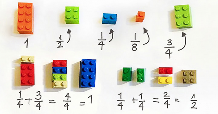 lego math teaching children alycia zimmerman fb